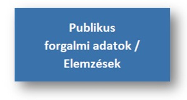 gomb_publikus forgalmi adatok_elemzések
