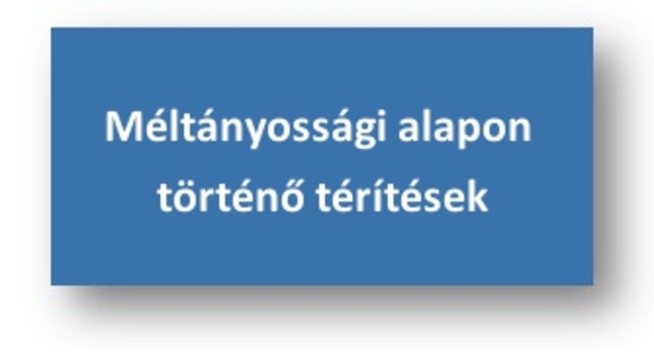 Méltányossági alapon történő térítések