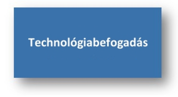 Technológiabefogadás