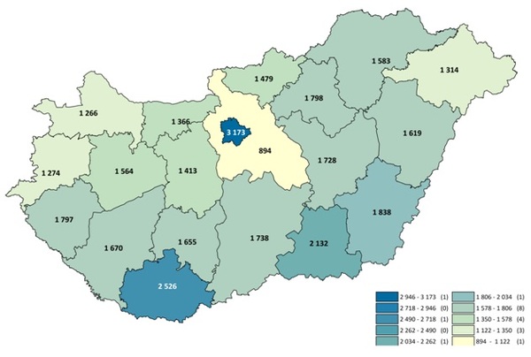 Szív Világnapja - 2