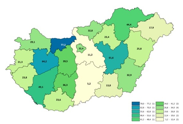 hozzáférés az ellátáshoz
