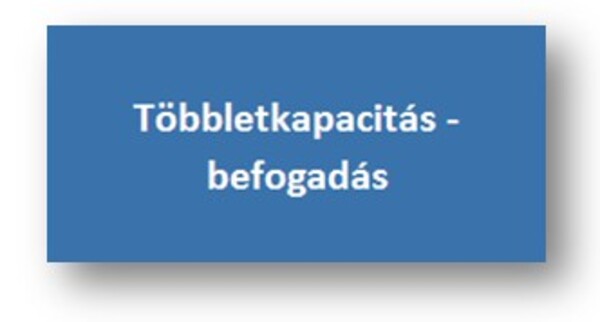 gomb_Többletkapacitás-befogadás 